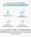 Product commitment to environment, phosphate free, paraben and fragrance free, made from natural ingredients, free from harmful chemicals.