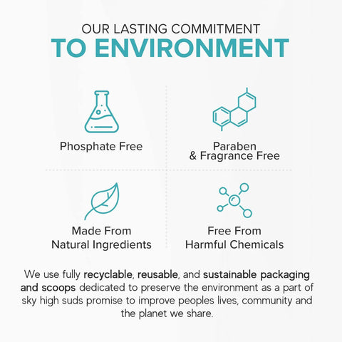 Product commitment to environment, phosphate free, paraben and fragrance free, made from natural ingredients, free from harmful chemicals.