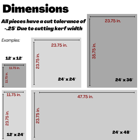 Diagram showing various dimensions and cut tolerance for poly sheets, featuring sizes 12x12, 11.75x11.75, 12x24, 24x24, 24x36, 24x48 inches.