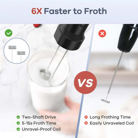 Heavy Duty 6 In 1 Handheld Immersion Blender With 1100w Copper Motor frothing milk in a glass, demonstrating speed and efficiency.
