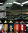 Rechargeable 8000mAh Camping And Work Light With 3 Adjustable Heads 3000 Lumen Cordless LED Light showing 6 light modes