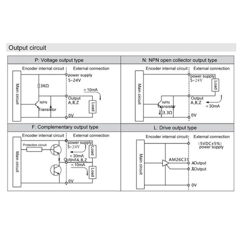 Output circuit diagram for 3 Phase Encoder Shaft For High Speed Motion Control At 30KHz With 1000B And 1024B Feedback DC 5 To 24V Built Tough In Durable Aluminum And Plastic For Precise, Reliable Positioning In Industrial And Robotics Applications.