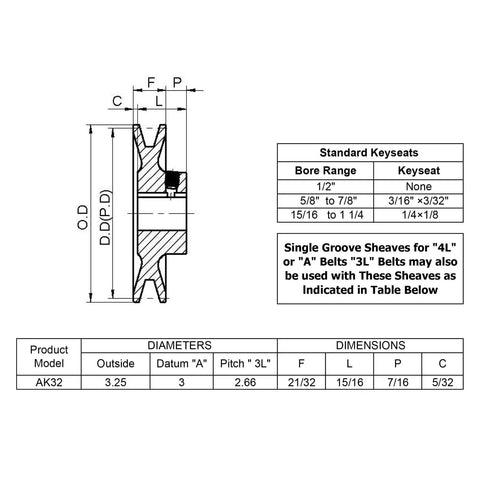 Technical diagram of Beefy Cast Iron V Belt Pulley 1 Inch Bore, 3.25 Inch Outer Diameter, One Groove Motor Pulley