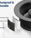 Black Kitchen Sink Flange Stopper Universal Fit For Three And A Half Inch Standard Sink Drain Hole Replacement Accessory For Garbage Disposals Durable Stainless Steel with material layers illustration