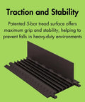 End Cap For 5 Channel Drive Over Cable Protector With Interlocking Design, heavy duty polyurethane, traction surface, green background