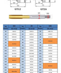 Diagram and specification table for CNC Electric Tapping Machine With Chucks For M3 To M16, Automatic Threading Tool And Touch Screen Control.