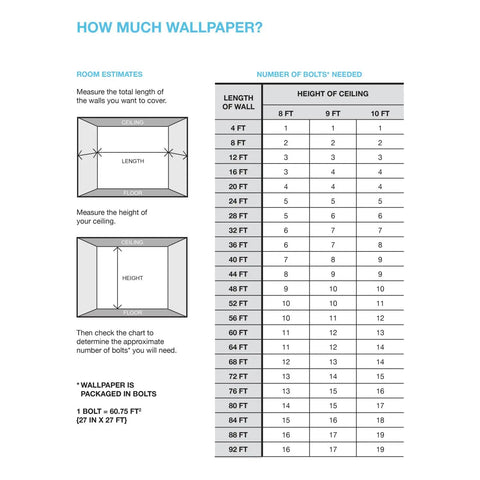 Chart showing wallpaper measurement guide for Barely There Black White Pearl Wallpaper With Subtle Ink Sketch Figure Print For A Modern Arty Vibe.