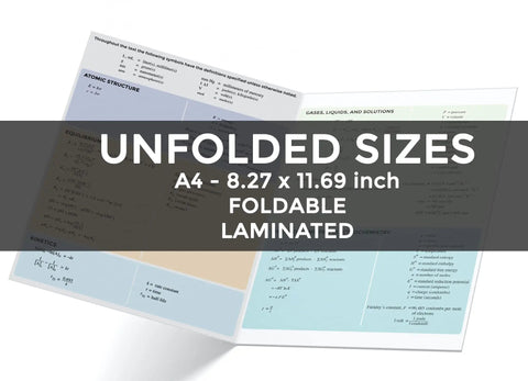 Compact Laminated Periodic Table Reference Card For Chemistry Nerds With Double Sided Design Unfolded Size A4 8.27 x 11.69 inches