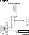 Wiring diagram showing connections for Heavy Duty Magnetic Door Lock 1200LBS 500KG Holding Force 12V Fail Safe NC Mode system.