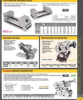 Precision Toolmaker Vise 2 Inch Wide Jaw 1 Inch Deep Jaw 2.5 Inch Opening Ultra High Precision 0.0002 Inch Accuracy Replaceable Jaws