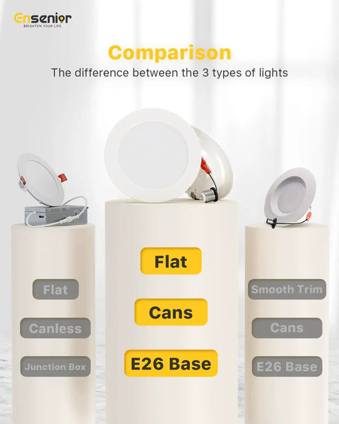 Comparison of flat, can, and smooth trim LED can lights with E26 base, highlighting installation differences