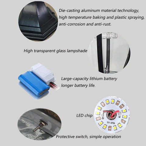 Outdoor Solar Post Lights 2 Pack Waterproof LED Landscape Lanterns components, including aluminum frame, glass lampshade, lithium battery, and LED chip.
