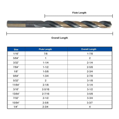 High Speed Steel Drill Bit Set With Five Percent Cobalt 29 Pieces Black And Gold Finish with length chart and size details