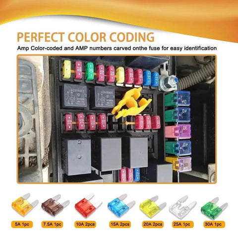 Heavy Duty Car Fuse Assortment Kit With 5A Through 30A Auto Blade Fuses For Rv And Truck Electrical Boxes showing color-coded fuses.