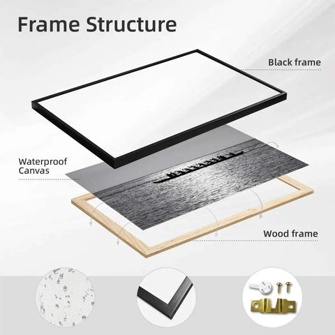 Exploded view of Rowing Team Silhouette Canvas Print With Black Frame showing frame structure and included hardware