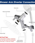 Diagram showing connections for All Metal Shower Arm Diverter With Handheld Mount 3 Way G1 2 Valve, Chrome