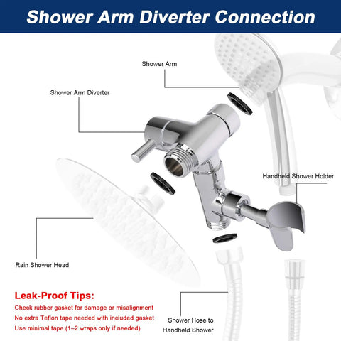 Diagram showing connections for All Metal Shower Arm Diverter With Handheld Mount 3 Way G1 2 Valve, Chrome