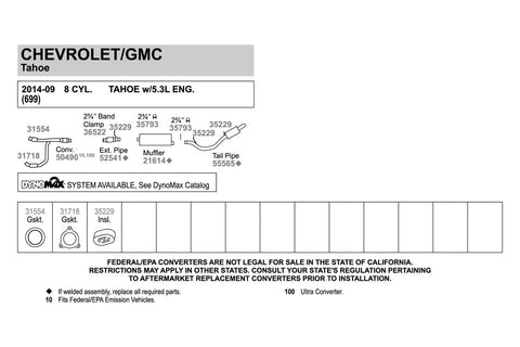 Chevrolet GMC Tahoe exhaust system diagram with part numbers and specifications.