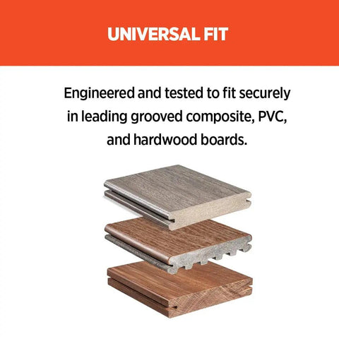 Heavy Duty Hidden Grooved Decking Fastener Clip Kit Includes Quick Driver Tool And Nine Hundred Wedge Clips For Five Hundred Square Foot Grounds showing universal fit with composite and hardwood boards.