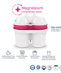 No Fuss 2.7 Liter Water Filter Jug With Magnesium Mineralizer Cartridge for filtered water and beverage preparation.