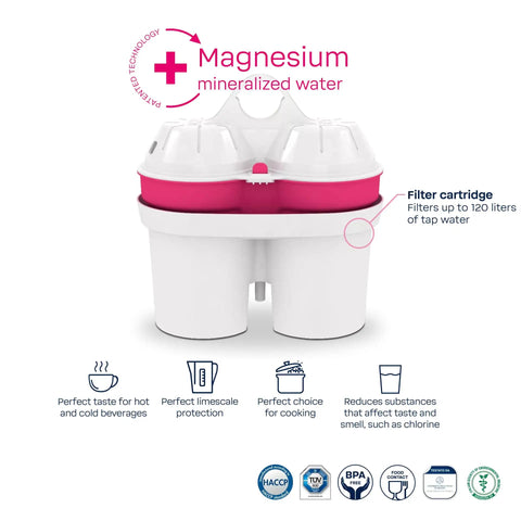 No Fuss 2.7 Liter Water Filter Jug With Magnesium Mineralizer Cartridge for filtered water and beverage preparation.