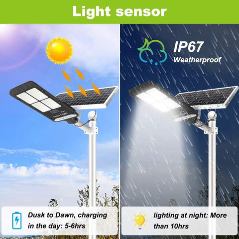 Super Bright 400W Solar Street Light With Motion Sensor Dusk To Dawn IP67 Waterproof Outdoor Flood Light in sunlight and rain