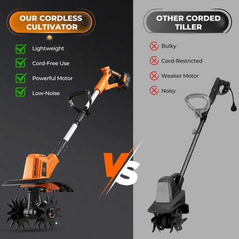 Cordless Electric Tiller Cultivator With 21V Battery, Dual 4.0Ah Pack, compares features with other corded tiller