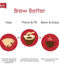 Infographic showing steps to use Cone Coffee Filters Set Of 3, Natural Brown, 300 Total Best Dang, Fits 2 To 6 Cup Cone Makers