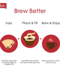 Brew Better instructions showing folding, placing, and brewing using Top Shelf Unbleached Coffee Filters Size Four.