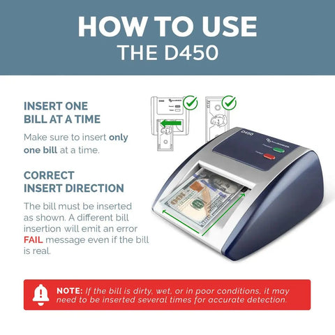D450 Counterfeit Money Checker with Ultraviole - usage instructions for inserting and detecting suspect bills