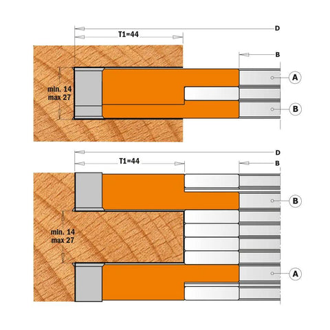 Adjustable Grooving Cutter Head Set With Reversible Radius Plates For Solid Wood Milling Machines showing detailed cutter profiles and measurements.