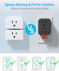 Comparison of Three Outlet Power Plug Extender And Grounded Wall Tap Adapter with standard outlet fit