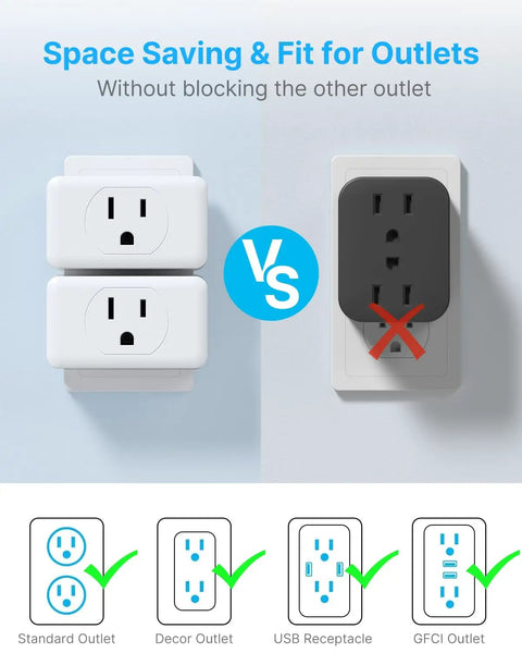 Comparison of Three Outlet Power Plug Extender And Grounded Wall Tap Adapter with standard outlet fit