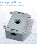 Weatherproof Outdoor Single Gang Electrical Box For One Half Inch Or Three Quarter Inch Conduit, UL Listed Plastic Junction Box Outlet