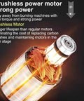 Brushless power motor showcasing strong performance for Heavy Duty Electric Oil Transfer Pump For Barrels High Viscosity Liquid Drum Pump.
