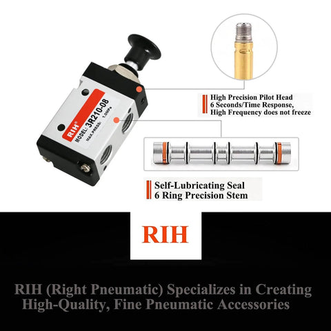 Go-To Three Way Two Position Hand Pull Pneumatic Valve For Air Lines With Manual Control, detailed components diagram