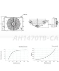 Technical diagram of High Flow 200 Liters Per Minute Hydraulic Oil Cooler With Air Cooled Radiator And Rugged Oil Cooling Exchanger