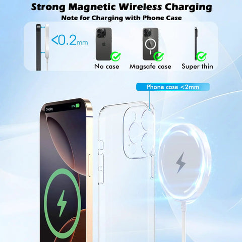 Fast Magnetic Wireless Charger Kit For iPhone 17 16 Pro Max Plus showing charging compatibility with thin cases