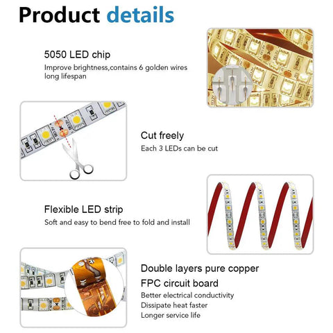 Infographic on 5050 SMD LED chip features for Red LED Light Strip 32.8Ft Waterproof IP65 12V 600 LEDs on black PCB with 3M tape