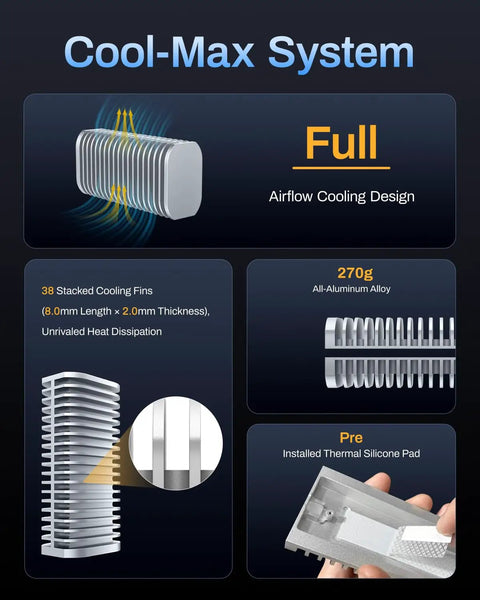 Cool-Max System overview with airflow cooling design, 38 aluminum cooling fins, and thermal silicone pad.