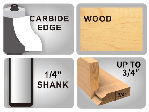Heavy Duty Pro Grade Carbide Lock Miter Router Bit 45 Degree Cut 3/4 Inch Cutting Height 1/4 Inch Shank details with illustrations