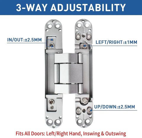 Badass Silent Hidden Door Hinges Six Inch Outswing Concealed Butt Hardware showing 3-way adjustability features and attachment points.