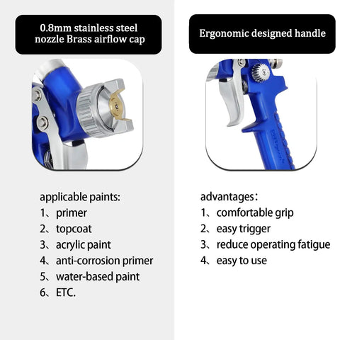 Pro Grade Hvlp Air Paint Sprayer With Sharp 0.8 Mm Nozzle And Spacious 125 Cc Gravity Feed Cup ergonomic handle view