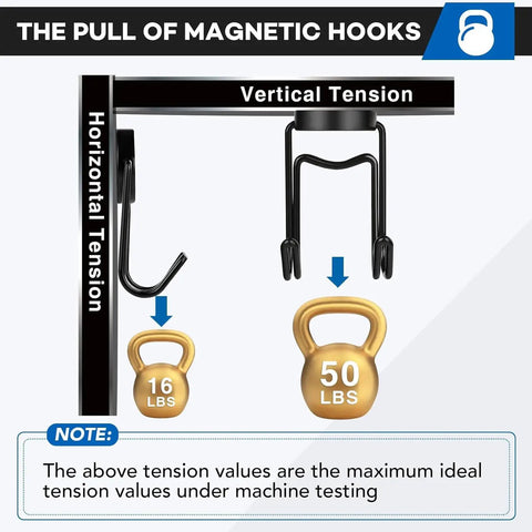 Totally Solid Magnetic Wall Hooks For Cruise Cabins Straight Up Dependable Door Magnets Zero Drill Setup Premium Steel Rotating Dual Hooks Serious Storage Makeover For Home Travel