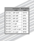 Graph comparing inch and metric system tubing sizes with 6061 Aluminum Tubing 25mm Outer Diameter And 19mm Inner Diameter With 3mm Wall 200mm Length Pack Of 2 Heavy Duty Straight Round Metal Tube For DIY Projects Machinery Parts And Custom Builds.