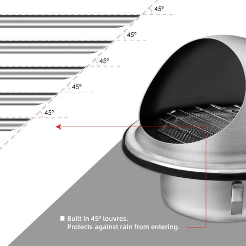 4-Inch Round Stainless Steel Dryer Vent Cover Grill Hood with 45-degree louvers for home use, highlighting design against rain entering.