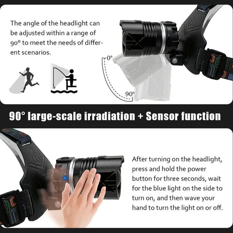 Rechargeable LED Headlamp With Ultra Bright 120000 Lumens, 9000mAh Battery, Motion Sensor demonstrating 90 degree tilt