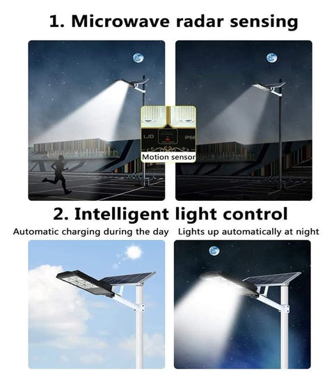 Heavy Duty Solar Flood Light With Smart Motion Sensor And Remote Delivers Real Deal Yard Glow Up Badass Led Outdoor Security Lamp IP66 Waterproof Runs All Night For Patio And Driveway showcasing radar sensing and intelligent light control.