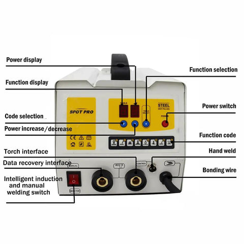 Front panel detail of Spot Weld Dent Puller Machine For Auto Body Repair Pro Grade Dent Removal Tool with controls labeled