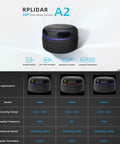 RPLIDAR A2M12 360 Degree Lidar Scanner for Robotic Mapping and Navigation displayed with specifications table.